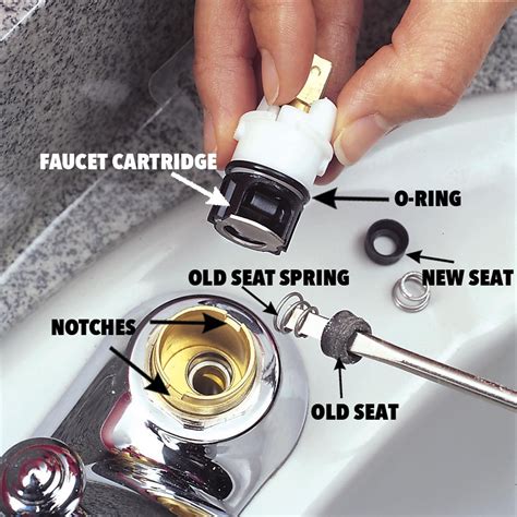 changed cartridge faucet still leaks|I Replaced the Cartridge in My Faucet, But It Still Leaks.